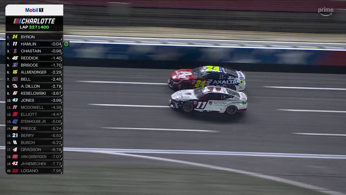THEY ARE SIDE BY SIDE 🤯 Commercial free until checkers on Prime Video 🏁