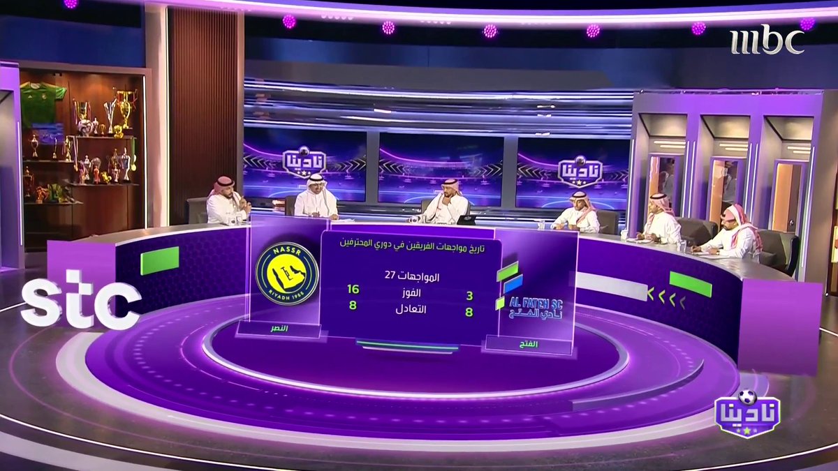 الله يعطيني صبر المذيع الإعلامي المصروع ذا ما يفرق بين رأيك مو منطقي وبين رأيك مو محترم هذا كيف صار إعلامي 😂😂😂