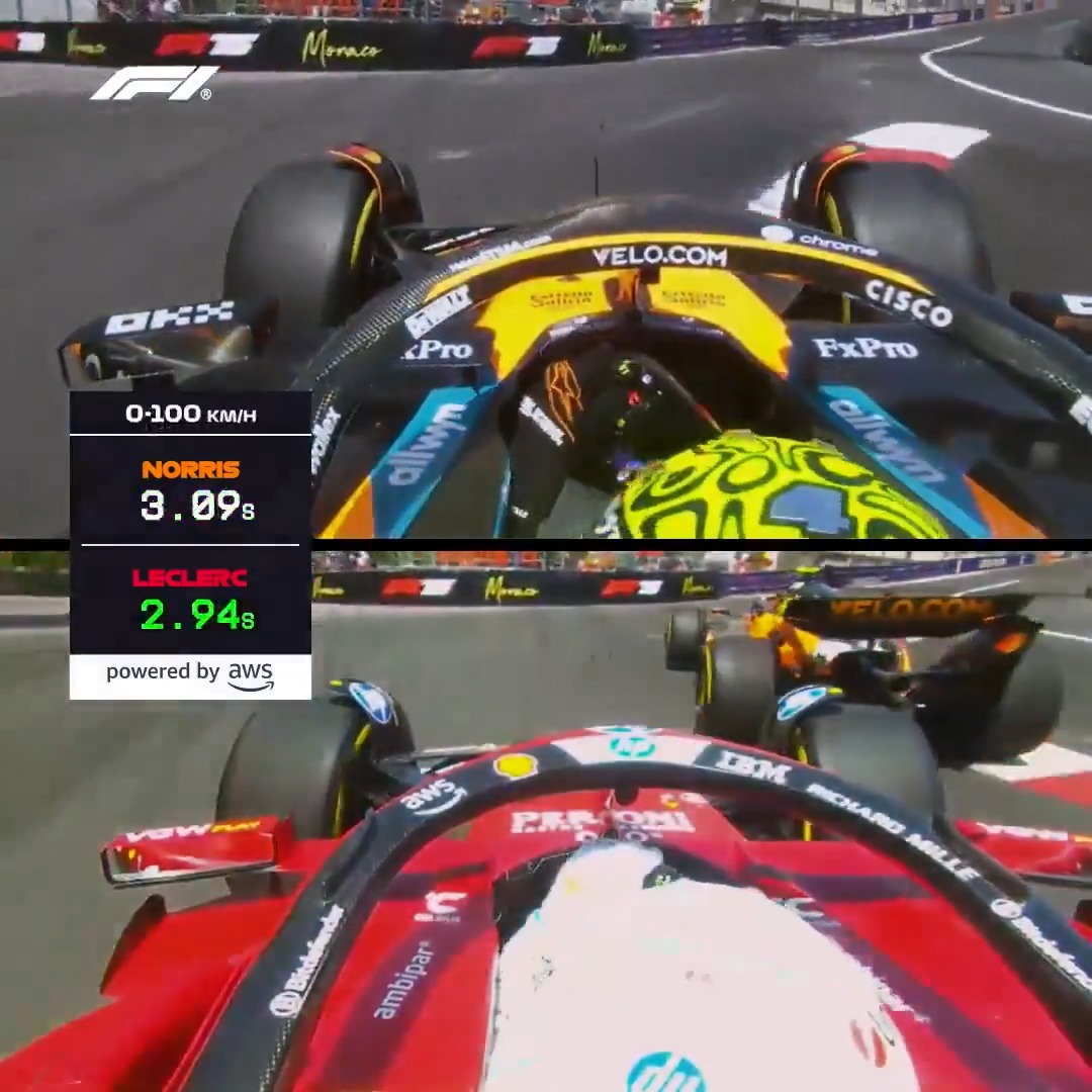 Lando 🆚 Charles 💨 This is how close it was off the line for our front row starters in Monaco - powered by Amazon Web Services 👊 #F1Insights #MonacoGP