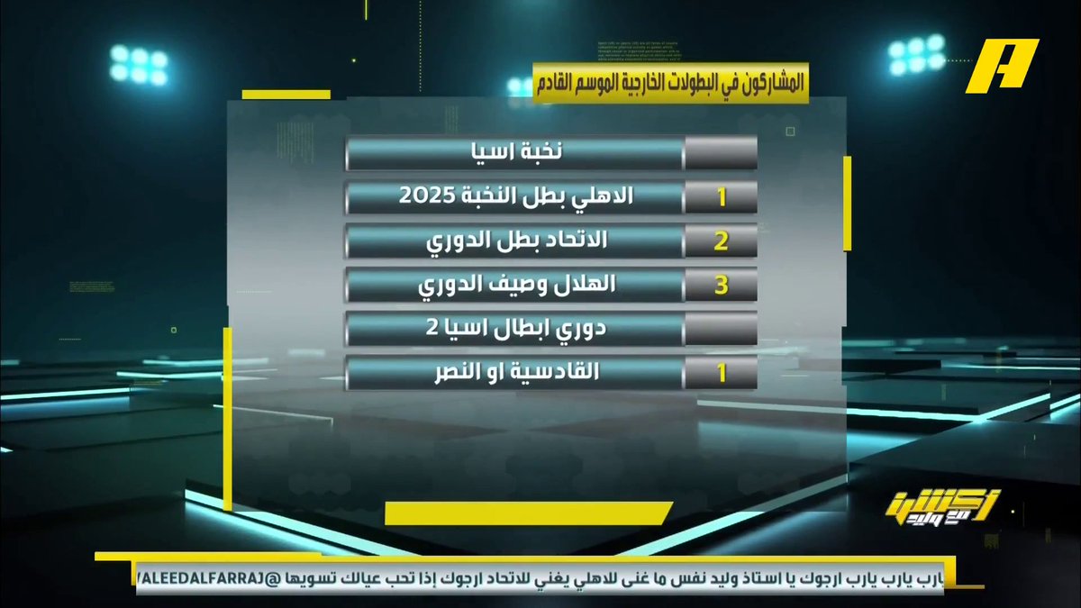 ناصر الهويدي: نحن كسعوديين نرى أن بطولة آسيا من دون الهلال لا طعم لها #وليد_الفراج: السنة القادمة فيها كل البهارات ⁧ #الهلال_القادسية ⁩ برنامج #اكشن_مع_وليد يعرض الآن على MBCAction يومياً الساعة11:30مساء بتوقيت السعودية مجانا على شاهد