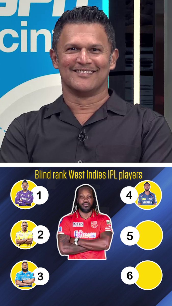 Who has been the greatest Caribbean player in the IPL? 🌴