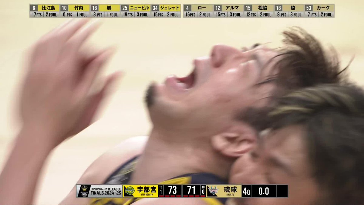 8年前の今日は初代王者に輝いた日。 苦難を乗り越え、 #宇都宮ブレックス がBリーグ最多3度目の優勝!!! 宇都宮ブレックス / UTSUNOMIYA BREX #Bリーグ #りそなグループ #Bリーグファイナル