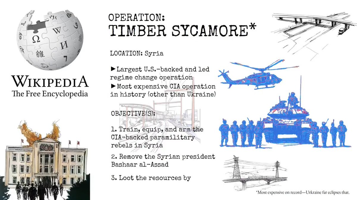 Operation Timber Sycamore Location: Syria Most expensive CIA operation in history (other than Ukraine) Original audio from Mike Benz ••• "Sometimes you use military force for military ends. Sometimes you use military force to give you political leverage." –Mike Morell