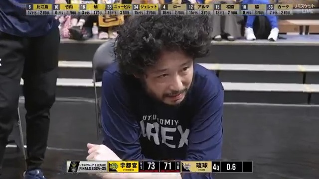 【再掲】今年のBリーグ、最後のプレー。 3投目をわざとミスするほかなくなったキングス。 そこで絶妙な外し方をしたアルマと、それを拾いショットにいったローも見事。 そしてブロックしたジェレットも、また見事。 最後まで手に汗握る攻防でした。 #Bリーグファイナル