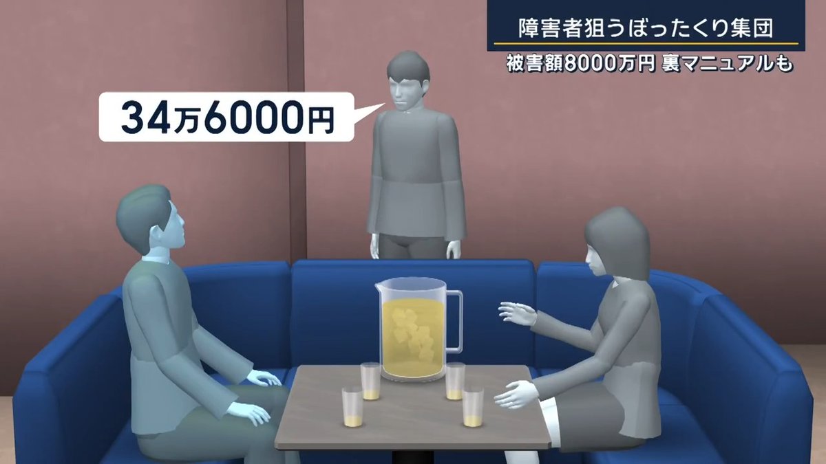 【障害者ねらい“ぼったくり” 「マニュアルに従った」】 | 匿名・流動型組織「トクリュウ」のグループを率いていたとみられる鈴木駿太容疑者(22)。鈴木容疑者は3人と共謀し、東京・渋谷区のバーで“ぼったくり行為”をしたとして逮捕された 鈴木容疑者らのグループは「駿太グループ」と呼ばれ、ターゲットの中には障害者が含まれる ▼下半身が不自由な男性が被害にあった手口 「駿太グループ」は障害者向けのマッチングアプリで知り合った男性を渋谷に呼び出す ↓ 「駿太グループ」の1人・大野詩織容疑者(21)が男性と合流しバーに誘導 ↓ 2時間5000円の飲み放題を注文し、大野容疑者はリキュールショット90杯分を飲むよう仕向ける ↓ リキュールショットは“飲み放題の対象外”として34万6000円を請求 一緒に飲んでいた大野容疑者は『姉から金を借りる』と言い残して店を去り、連絡がつかなくなる 被害男性 「障害があり、足の装具をつけていて逃げられなかった」 ▼鈴木容疑者らは被害者に現金25万円を引きださせたあと、消費者金融3社に借り入れの申し入れをさせ、審査が終わるまでサウナに朝まで監禁 →240万円以上を取り立てたうえ、被害男性の実家まで行き、朝まで営業を止めたことによる補填金として134万円を請求か 鈴木駿太容疑者(22) 「マニュアルに従ってぼったくりの指示をした」 ▼なぜ障害者がターゲットに? 青島克行 弁護士 「あまり人に頼りたくない、頼りづらい、助けを求めづらいという心境にある人もいると思う。“加害者側にとって安全な被害者”という見られ方をしてしまったのでは」 「相手の言いなりになるしかないではなく、第三者に頼るしかないという発想になってほしい。どういう状況でも110番する、知り合いに電話する、大声出してでも助けを求める。自分だけでなんとかしようとしないのが一番」 ▼警視庁によると、「駿太グループ」が犯行場所にした店舗だけで54人から“ぼったくり”相談 被害総額は約8000万円にのぼる 捜査関係者によると、「駿太グループ」のような複数のグループがマニュアルに基づきぼったくり行為 →それらのグループを束ねる“リーダー”がさらに上にいる可能性