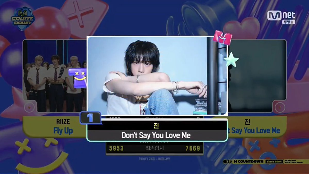 🏆 Congratulations to JIN (of 방탄소년단) for winning first place on M Countdown with “Don't Say You Love Me”! 🎊 #DontSayYouLoveMe1stWin #JIN2ndWin #진 #Jin #Dont_Say_You_Love_Me (250529)
