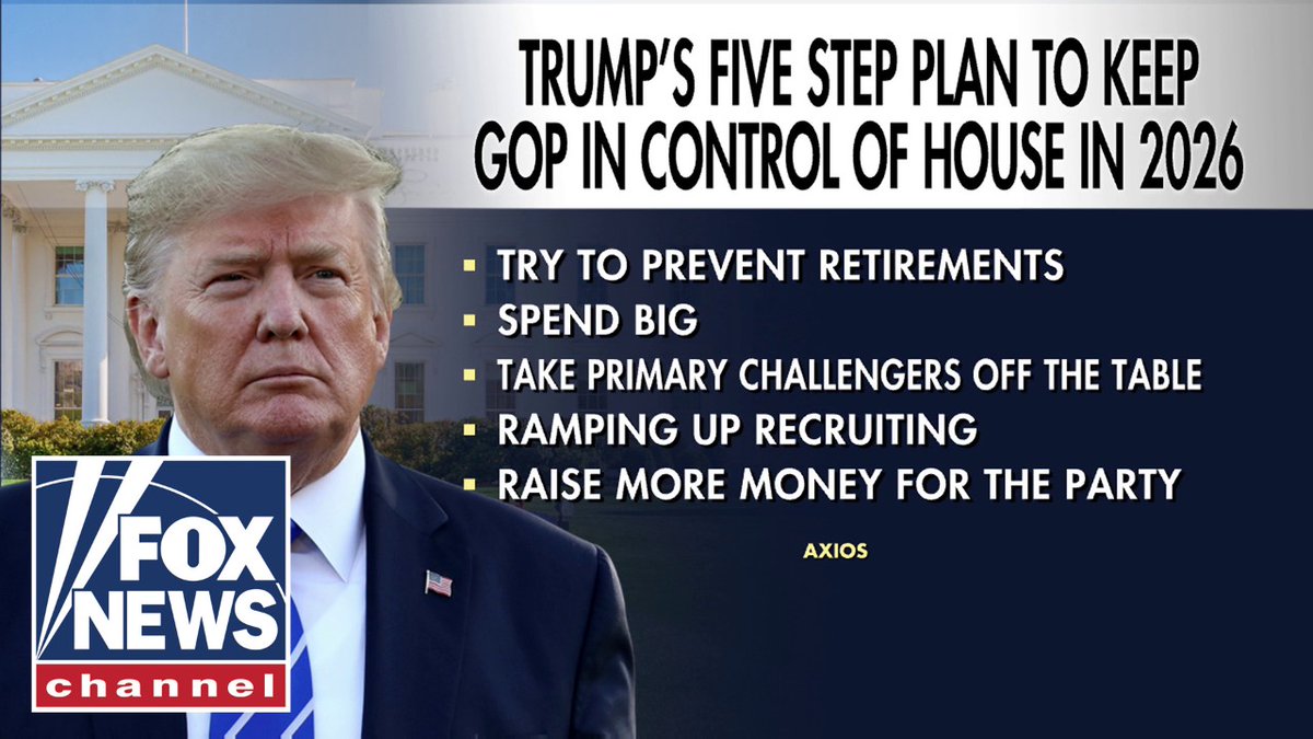 The 2026 race is on — and Trump just made his move! Trump opens the playbook to keep Republicans in charge and his 'Make America Great Again' agenda on track for years to come. Do you think House Republicans is pulling its weight in implementing Donald J. Trump's agenda for America?