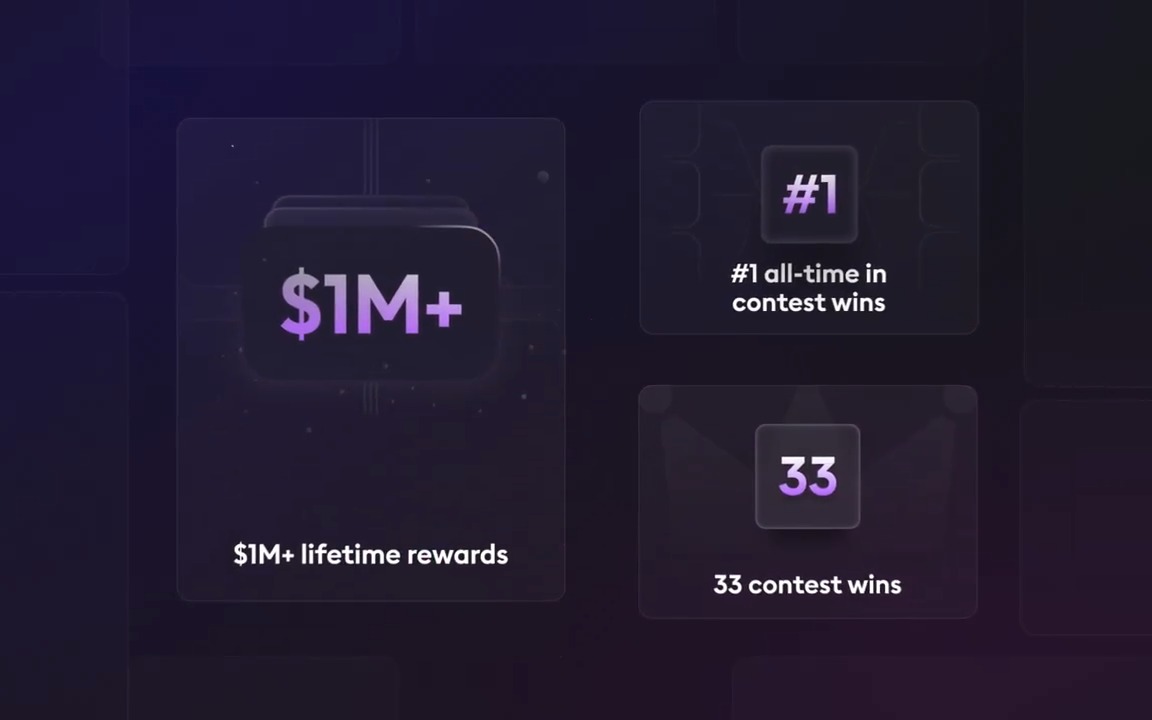 The first to earn $1,000,000+ in Sherlock contests. The world record for most contest wins (33). He is the greatest to ever do it. He is 0x52. All of DeFi is safer because of his work, and for that, we are forever indebted.