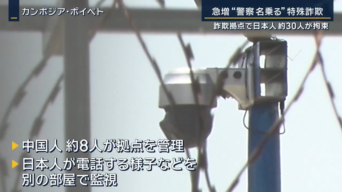 【カンボジアで詐欺拠点摘発 日本人約30人拘束】 ｜ カンボジア北西部のポイペトで、日本に向けて特殊詐欺の電話をする「かけ子」をしていた疑いで27日、現地当局が日本人約30人を拘束 ▼今回摘発された詐欺グループは、警察官を装って電話をかける手口で特殊詐欺か 日本ではニセの警察官が『あなたが罪に問われている』などと言い金銭を要求するケースなどが急増 警察庁によると、2025年1月〜3月までで1894件発生、被害額は約171億7000万円にのぼる ▼愛知県の21歳の男性が『実際に拠点で警察官を騙った特殊詐欺をしていた』と話したことが摘発へつながる 男性によると、拠点を管理していたのは中国人約8人 日本人が電話をかける様子などを別の部屋で監視していたという