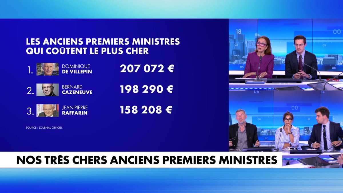 Les anciens Premiers ministres coûtent de plus en plus cher : « Si vraiment tout le monde doit faire un effort, l’effort doit commencer à la tête », estime Eric Naulleau, dans #Punchline sur #Europe1.