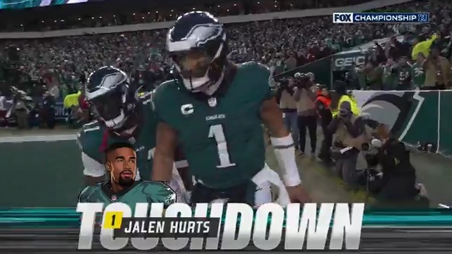 78 combined points with the Philadelphia Eagles scoring 55 of those in last season’s NFC Championship 🔥