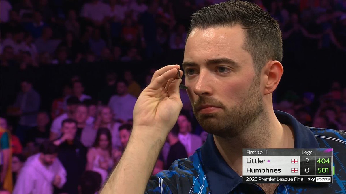 Can Luke Humphries fight back? 👀