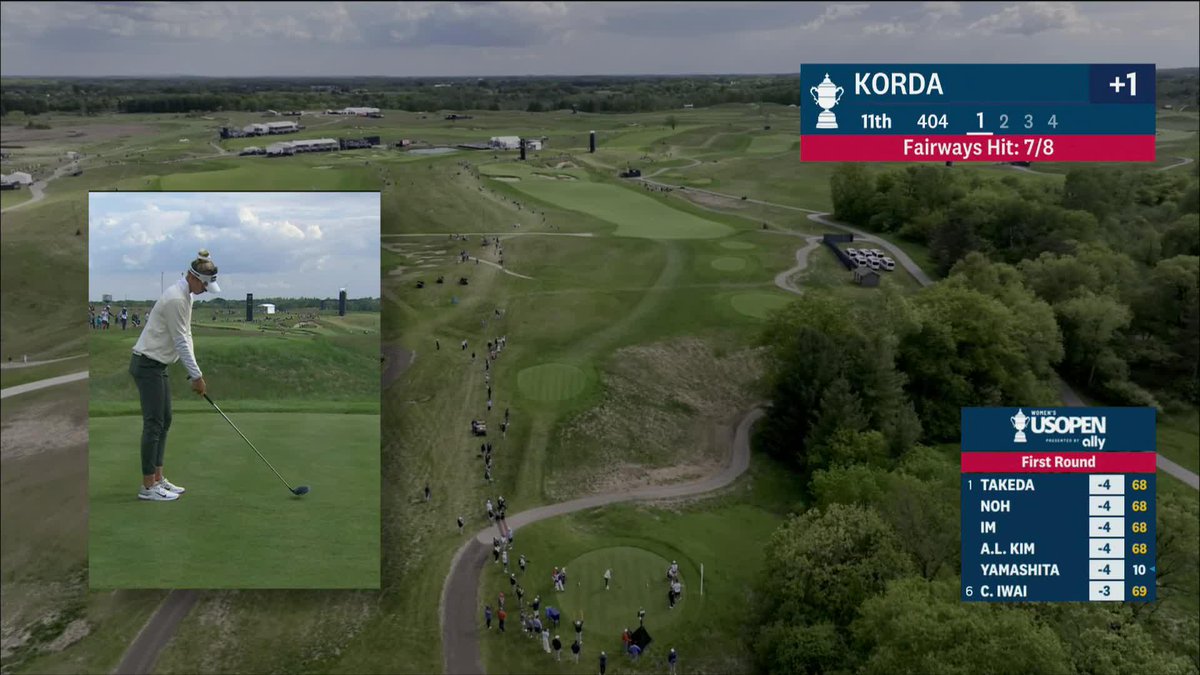 NBC is using moving drone tracing tech for the first time at the US Women’s Open. This is the same tech that won the PGA TOUR a Sports Emmy recently