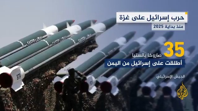 35 صاروخا باليستيا أطلق من #اليمن على إسرائيل منذ بداية العام الجاري.. هجمات جماعة أنصار الله بالأرقام #حرب_غزة #الأخبار