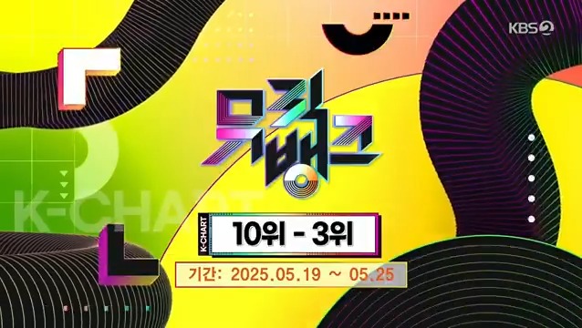 🌟 MUSIC BANK 'TOP 3 ~ 10' (250530) 3⃣ #BAEKHYUN 4⃣ #BOYNEXTDOOR 5⃣ #10CM 6⃣ #WOODZ 7⃣ #FIFTYFIFTY 8⃣ #tripleS 9⃣ #aespa 🔟 #GDRAGON