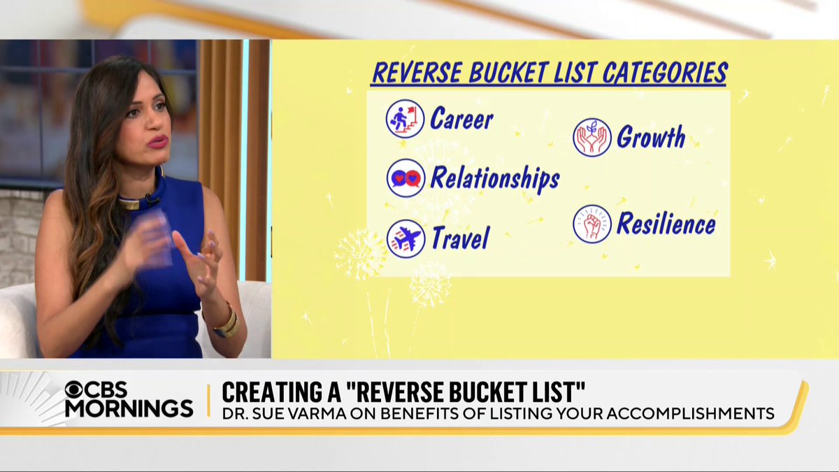 A “reverse bucket list” could help you achieve “an enhanced sense of gratitude, of confidence” and “predict future success.” Dr. Sue Varma, MD, PC, DFAPA breaks down the health benefits of the “reverse bucket list” and what it entails.