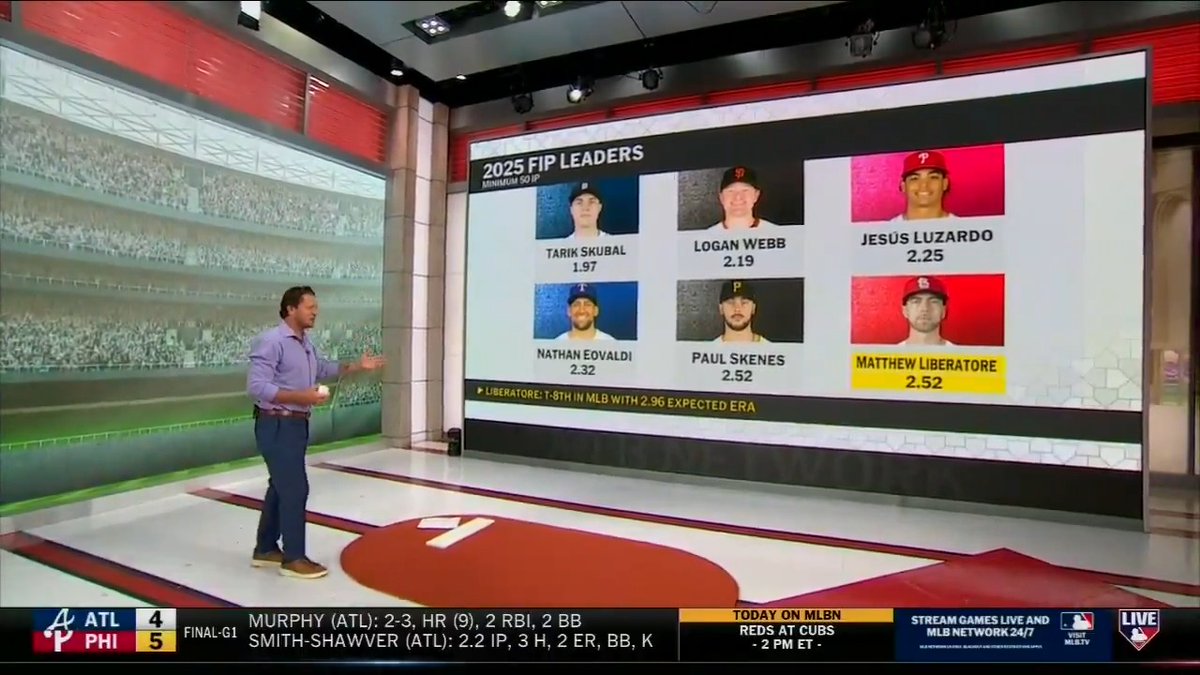 Matthew Liberatore is putting it all together in his fourth season with the St. Louis Cardinals, pitching to a 2.73 ERA through 10 starts! Jake Peavy | #MLBCentral
