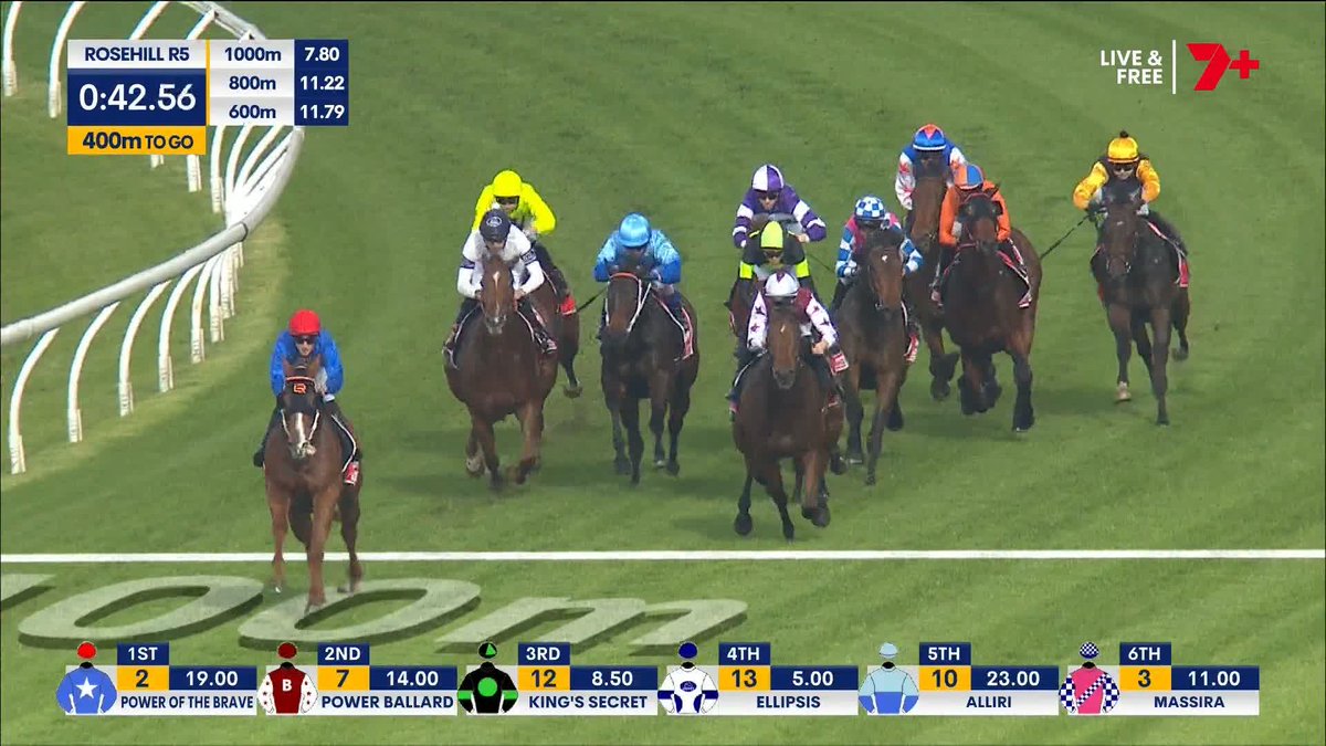 King's Secret looks progressive at Rosehill Pride Racing Andrew Adkins PR🟢VEN Thoroughbreds Australian Turf Club