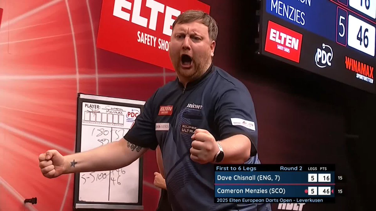 CAMMY DETHRONES CHIZZY! Cameron Menzies does it again! The Scotsman wins the contest from 3-1 down, sending the defending champion home in Leverkusen! 📺 #ET8