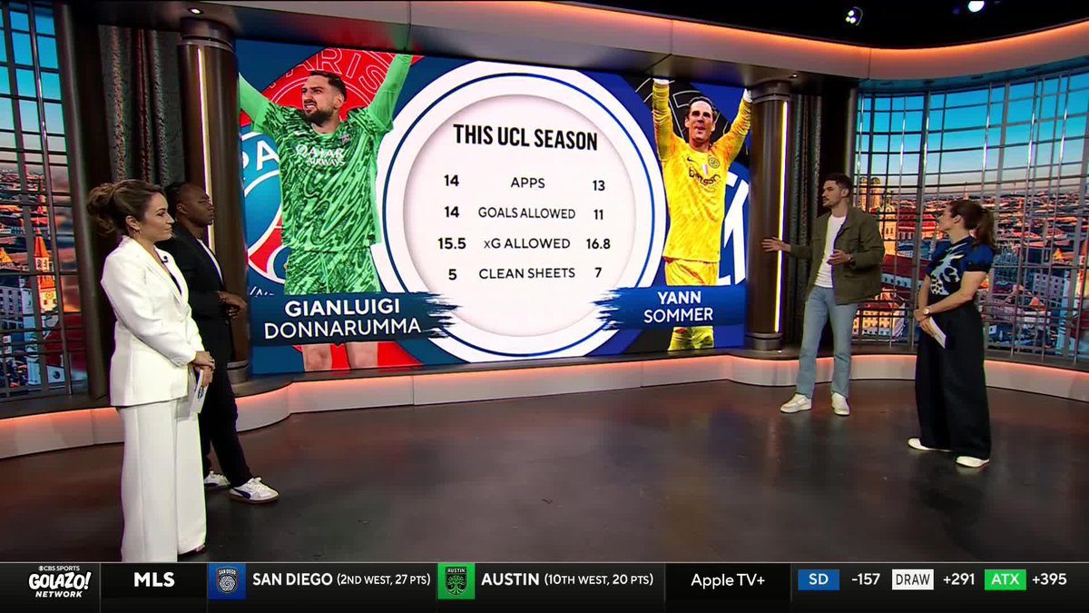 Gianluigi Donnarumma’s reach or Yann Sommer’s reflexes? Both goalkeepers have been massive this #UCL season 🧤 Kelley O'Hara, Matteo Bonetti, Michael Lahoud, and Aly Trost Martin 🏧 preview the battle in goal 👇