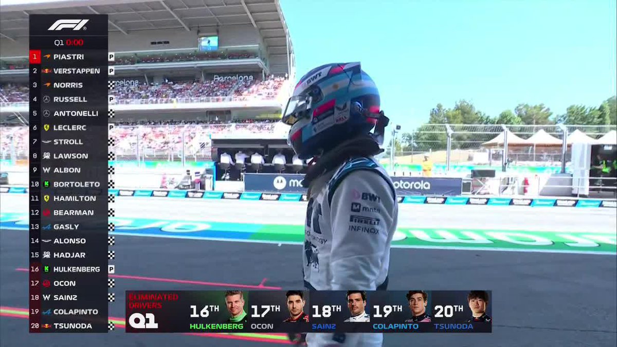 HAGAN ALGO POR FAVOR BWT Alpine Formula One Team