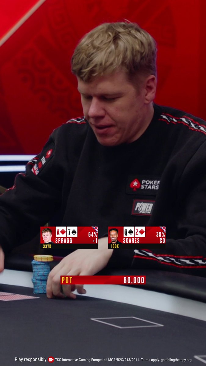 🎟️ Twenty $5.50 SCOOP tickets to be won 🎟️ Spraggy's about to bet his ace high, but will he choose a low, medium or high bet size? Reply with [Stars ID] + #SaturdayGiveaway by 18:00 CET, Sun. T&amp;Cs: