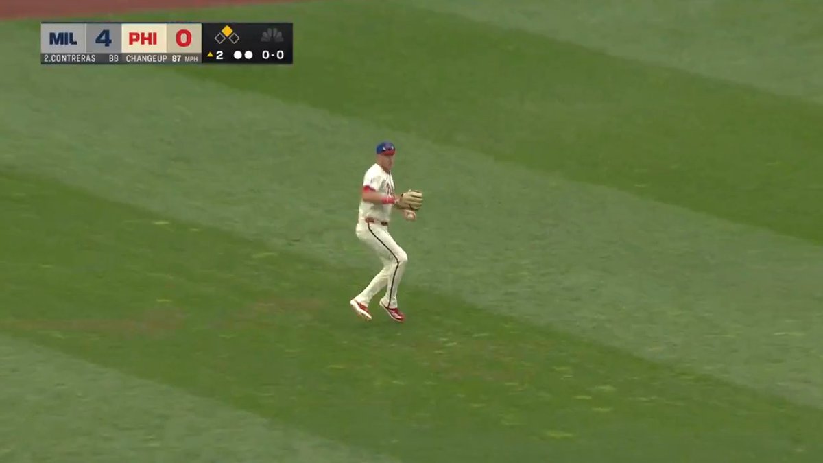 Max Kepler shows off the cannon 💪