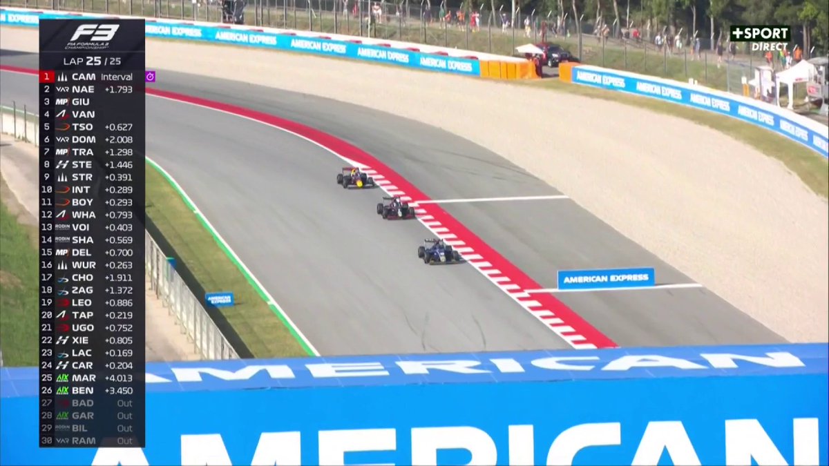 LES DEUX FRANÇAIS SUR LE PODIUM EN #F3 ! 👏🇫🇷 Alessandro Giusti s'empare de la 3e place dans l'entame du dernier tour et rejoint Théophile Naël sur le podium ! 😍 #SpanishGP