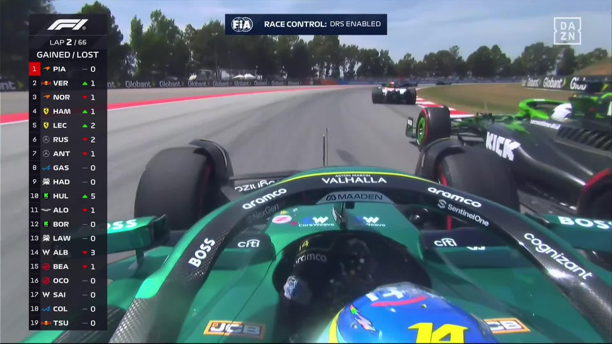No pudo consolidar el adelantamiento, pero la locura que ha hecho Alonso con Hulkenberg ha sido TREMENDA 😍 #EspañaDAZNF1 🇪🇸