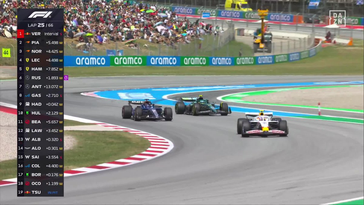 ¡Alonso aprovecha el toque de Lawson con Albon! 🔥 El de Williams abandona #EspañaDAZNF1 🇪🇸