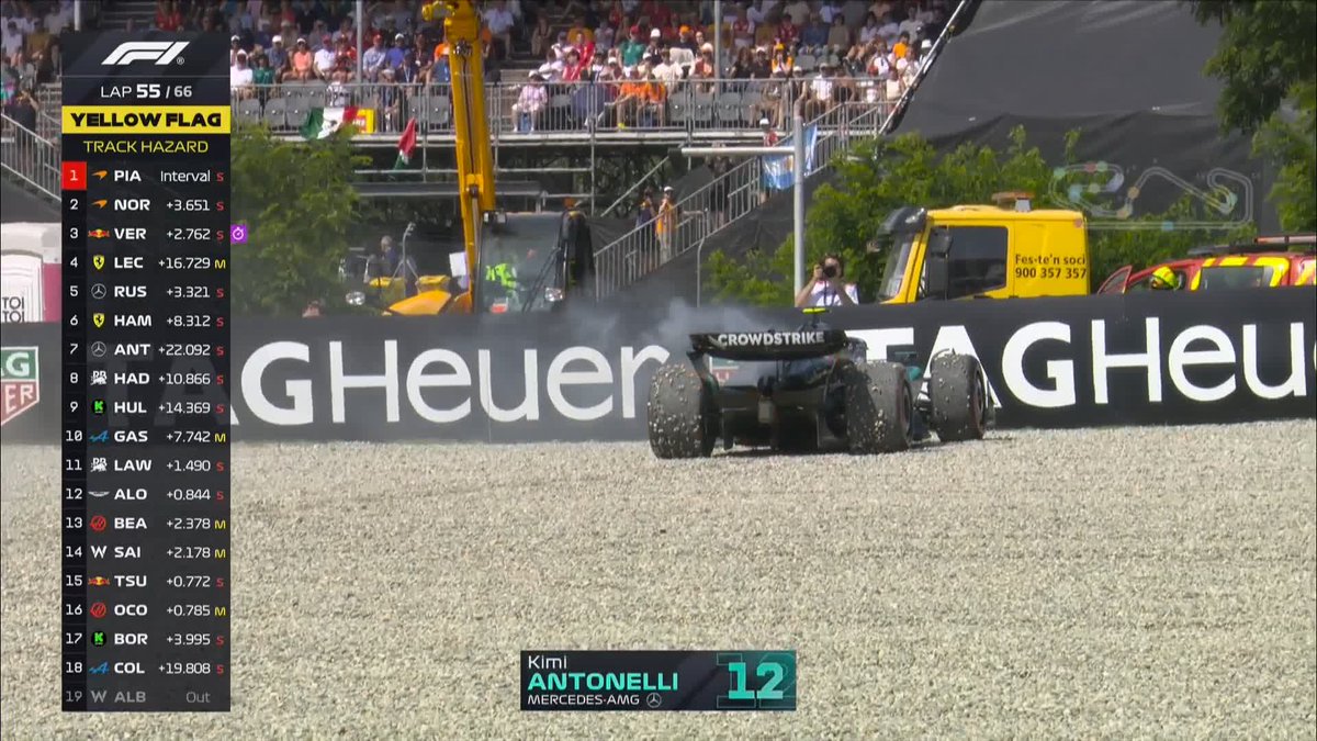 Kimi Antonelli goes into the gravel and retires from the race, leading to a Safety Car 😮