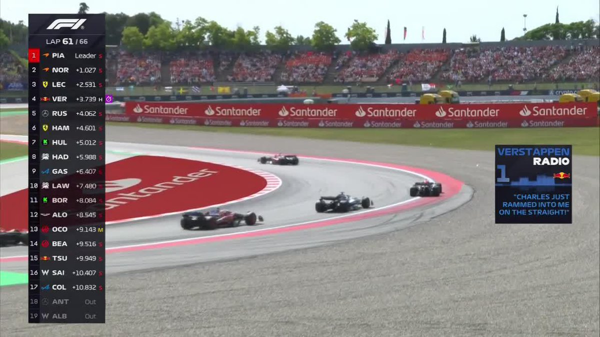 "Verstappen" Porque tuvo un reinicio del orto, casi se le va el auto y perdió la posición con Charles Leclerc en el Gran Premio de España. Le arruinó la carrera Red Bull con esos neumáticos duros, la concha bien puta del equipo de mierda.