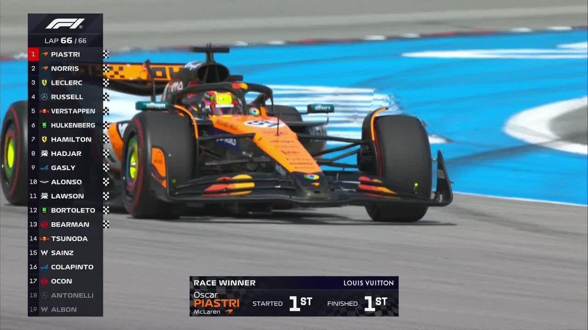 "Oscar Piastri" Porque manejó totalmente en pija y terminó primero en el Gran Premio de España de la Fórmula 1. Pasó de todo atrás pero a él le chupó un huevo porque le pasó su tremenda pija por la cara a todo Red Bull, alta putita Verstappen.