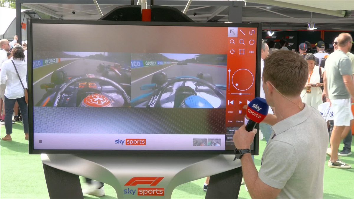The collision between Max Verstappen and George Russell ANALYSED! 🔍