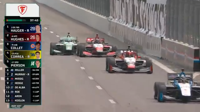 "They're not friends, which is fine ... They work really well together and that's all I'm going to ask." Tony Kanaan when asked about the team dynamic at Arrow McLaren.
