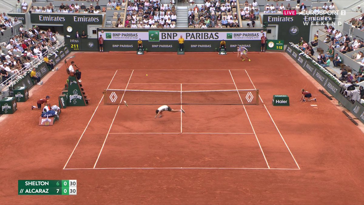 Si has dicho muchas veces "esto no lo habรญa visto en mi vida", entonces es que estรกs viendo el Alcaraz-Shelton ๐
๐
๐
#RolandGarros | #RGMax