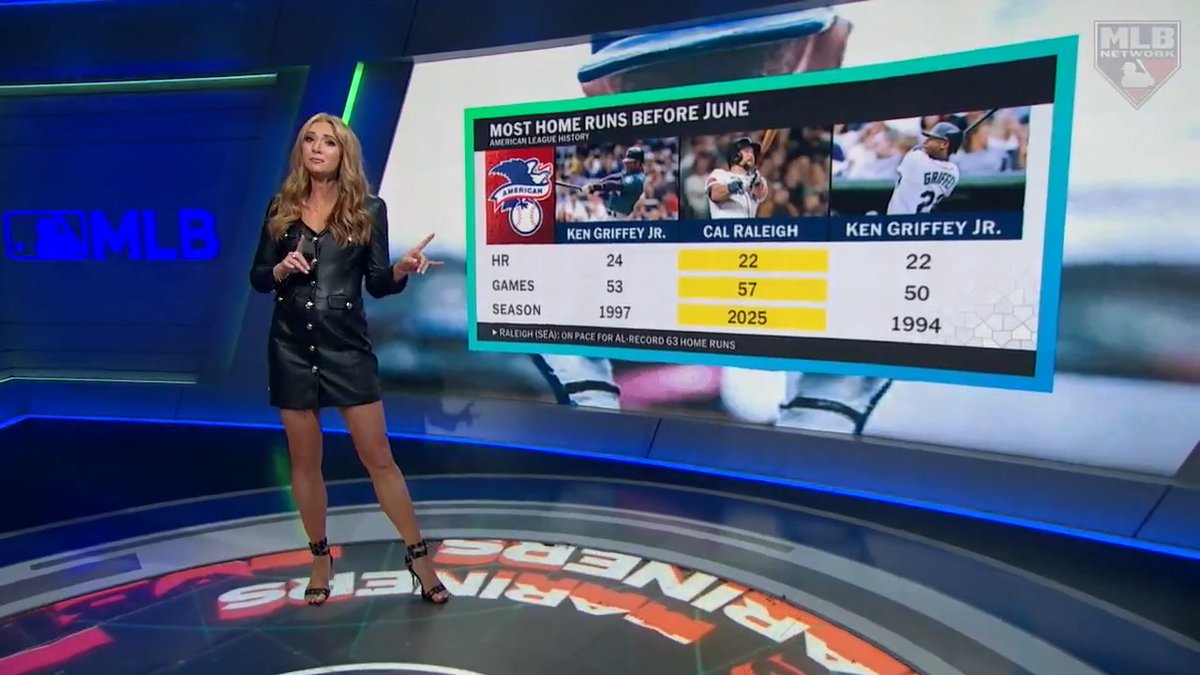 Some ELITE company for Cal Raleigh! The Seattle Mariners backstop joins Ken Griffey Jr. as the only players in AL history to have 22 homers before the start of June 💪 📺 #QuickPitch with Abby Labar | #TridentsUp