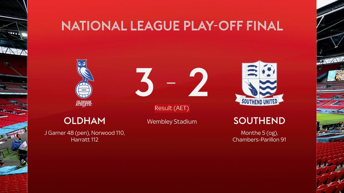 BREAKING: Oldham have been promoted back to the EFL after beating Southend United 3-2 at Wembley 🚨