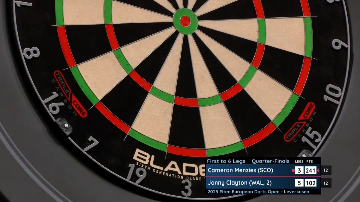 FERRET INTO THE SEMIS! Jonny Clayton's winning run on the Euro Tour continues with a 6-3 success over Cameron Menzies! 📺 #ET8 | QF