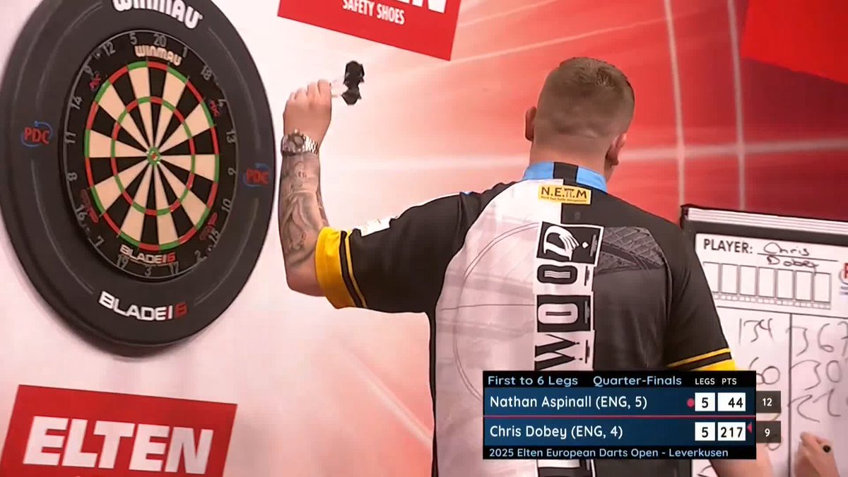 RELIEF FOR THE ASP! Nathan Aspinall finds the match-winning double at the sixth attempt to win a decider against Chris Dobey! 📺 #ET8 | QF