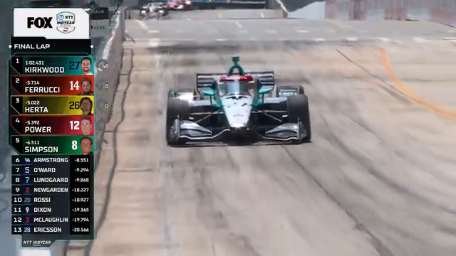 Kyle Kirkwood wins the #DetroitGP!