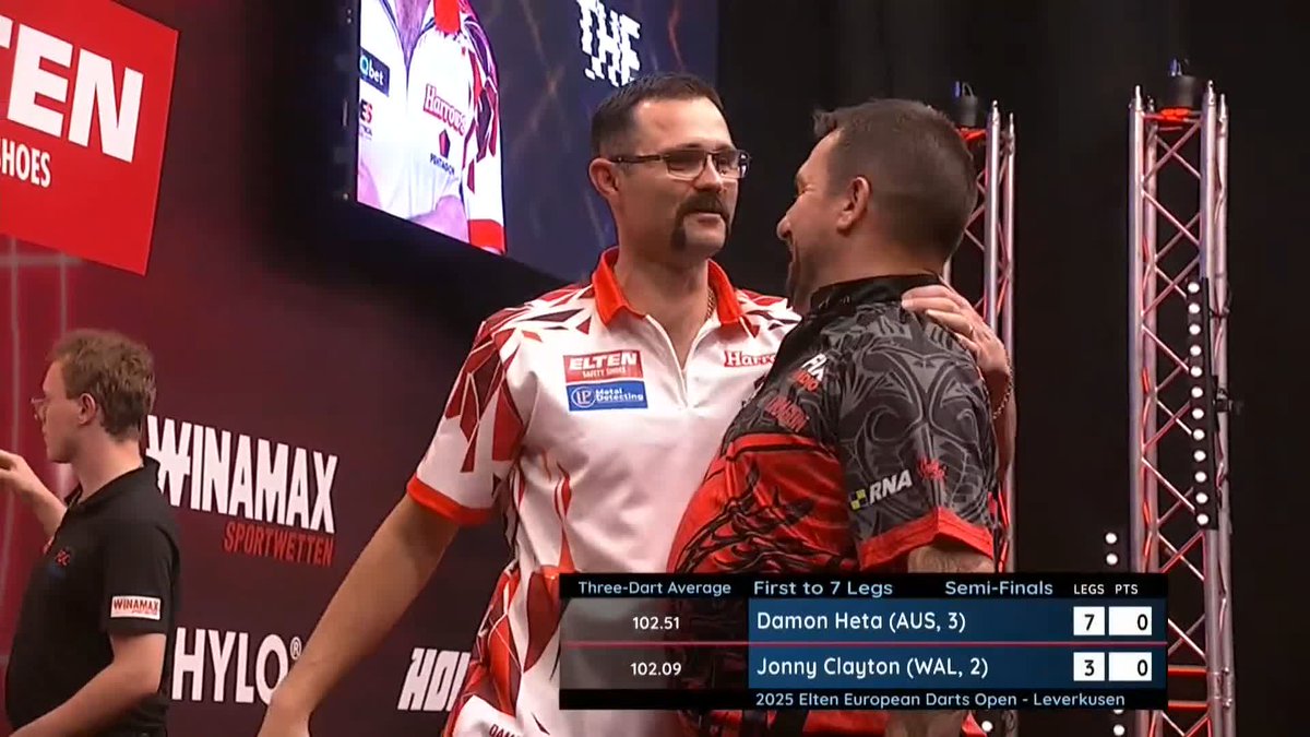 HETA HAMMERS CLAYTON! Damon Heta produces a clinical display of doubling to dispatch Jonny Clayton 7-3 and move through to the European Darts Open final! 📺 #ET8 | SF