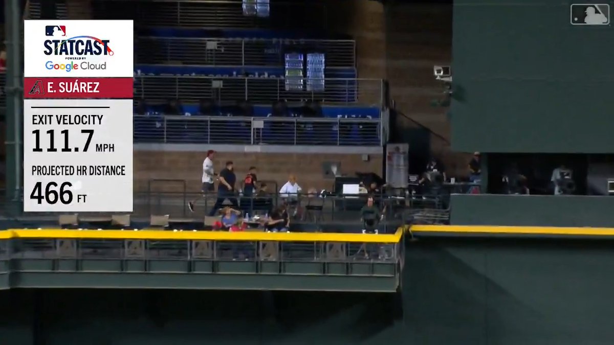 This gargantuan blast is the furthest homer that Eugenio Suárez has hit in the Statcast era 😳 (MLB x @GoogleCloud)