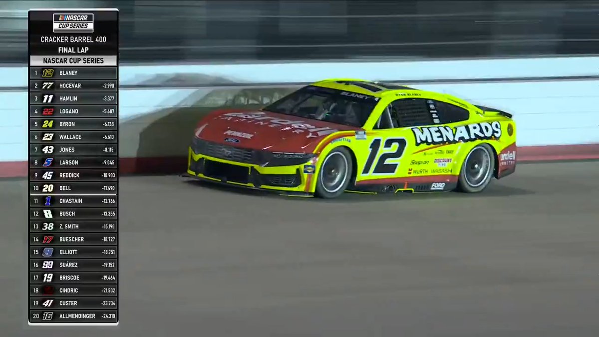 RYAN BLANEY WINS AT NASHVILLE! #NASCAR