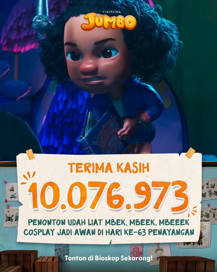 10.076.973 penonton udah liat Mbek, Mbeek, Mbeeek cosplay jadi awan di hari ke-63 penayangan ☁️✨ Terima kasih buat kamu yang udah nonton film JUMBO! Semoga aksi Mbek, Mbeek, Mbeeek yang berubah jadi awan bisa menghibur kamu di bioskop 🐑 #JumboUntukSemua #FilmJumbo