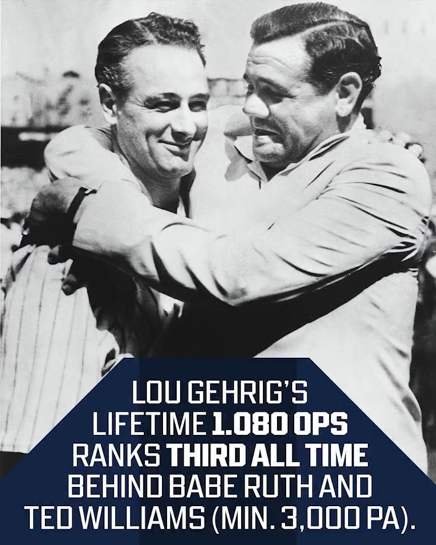 Remembering the greatness of Lou Gehrig. #LouGehrigDay