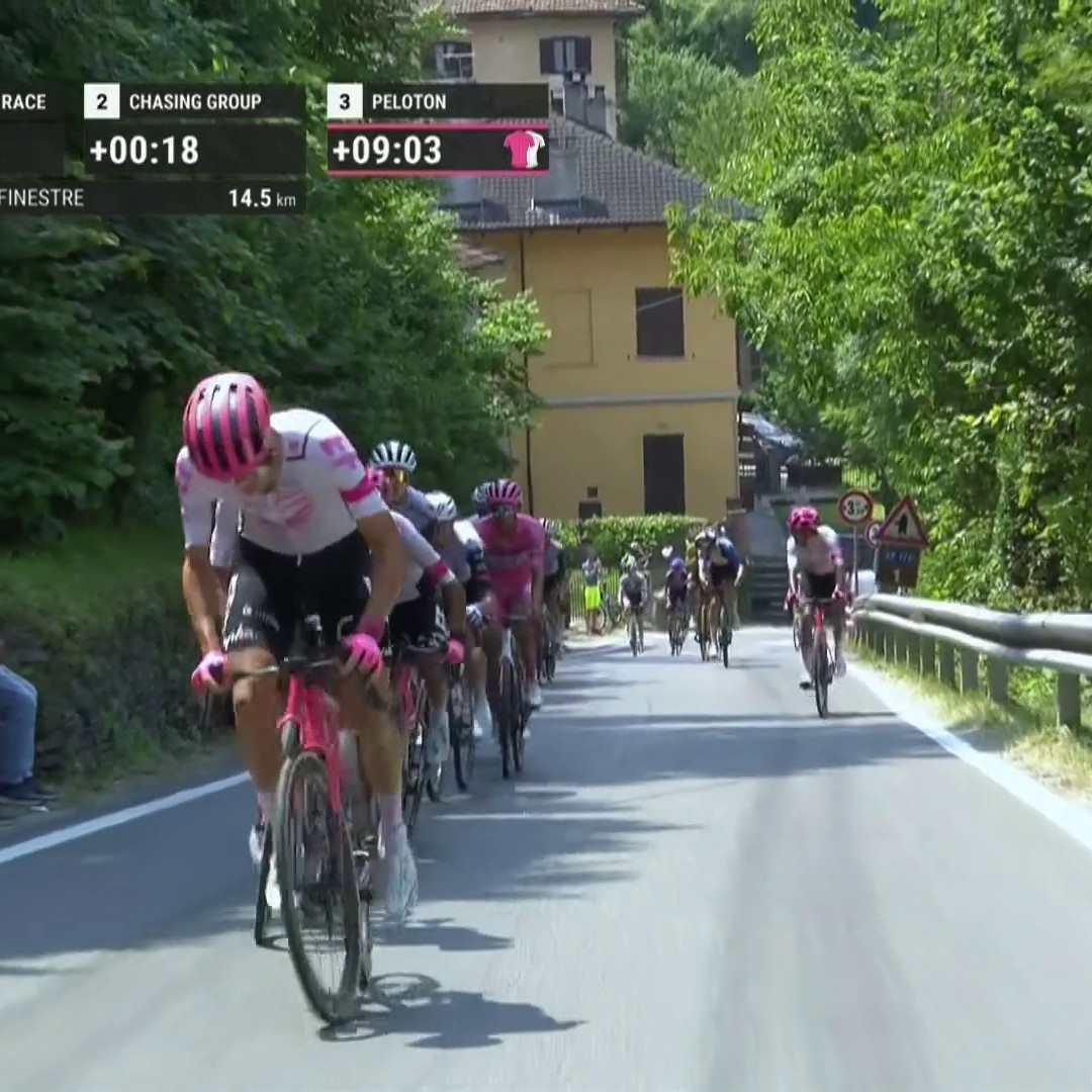 I'm currently rewatching the epic stage 20 and I gotta admit, we didn't talk enough about Mikkel Honoré stratospheric leadout for Carapaz on Finestre. The man went full Triki Beltran on Alpe d'Huez 2003! 😳 More 🇩🇰🧨. #GirodItalia