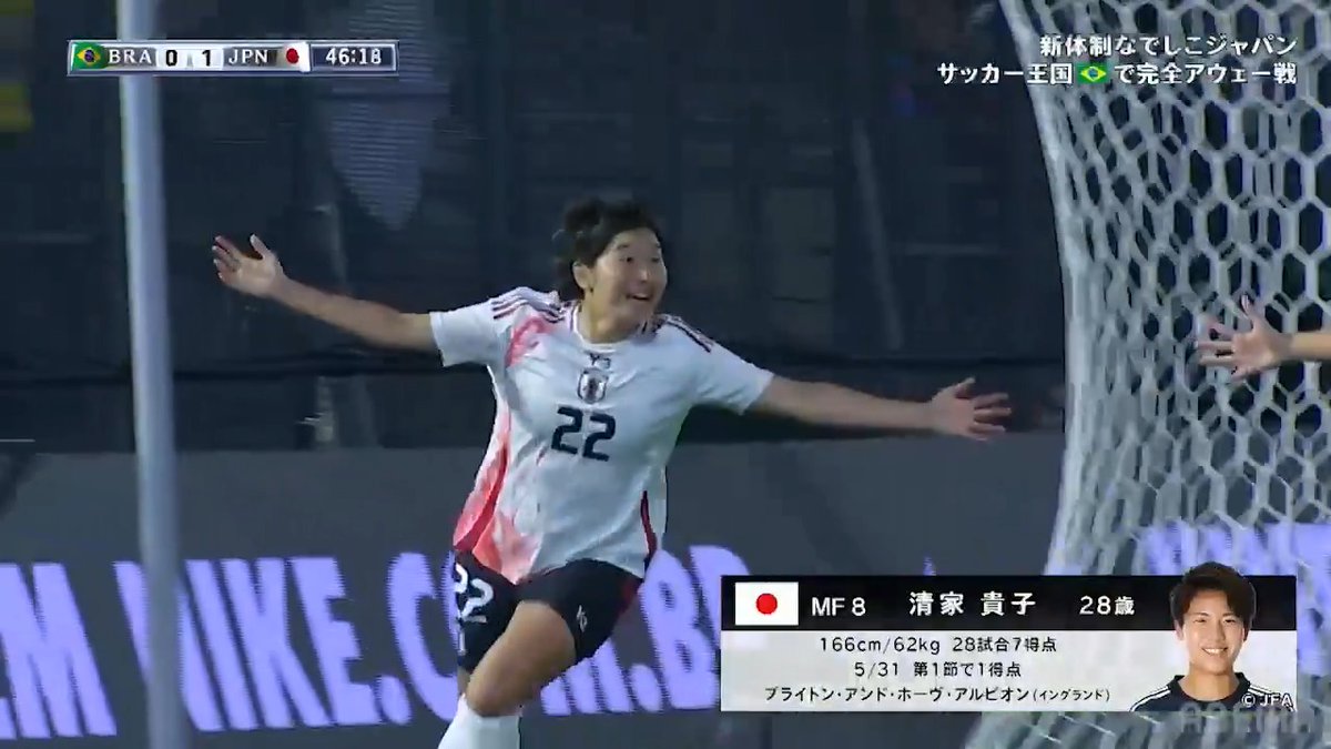 [速報] #清家貴子 鮮やかに先制ゴール！ 国際親善試合⚽️ ブラジル女子代表🇧🇷 vs #なでしこジャパン🇯🇵 ABEMAで無料生中継📡 ／ #藤野あおば と #松窪真心 のワンツーでゴール前へ！ パスに逆サイドの清家が反応し右足一閃💥 ＼ JFAなでしこサッカー #アベマでなでしこ