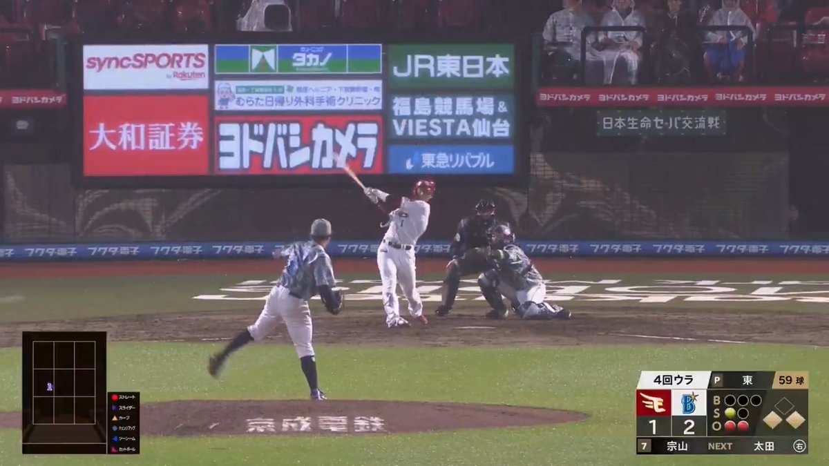 これがドラフト1位ルーキーの勝負強さ💪 今日2打点目！🙌 東北楽天 #宗山塁 選手のタイムリーヒットで同点に追いつく‼🔥 #RakutenEagles #日本生命セ・パ交流戦2025 #交流戦 #セ・パ交流戦 👇ライブ配信はこちら