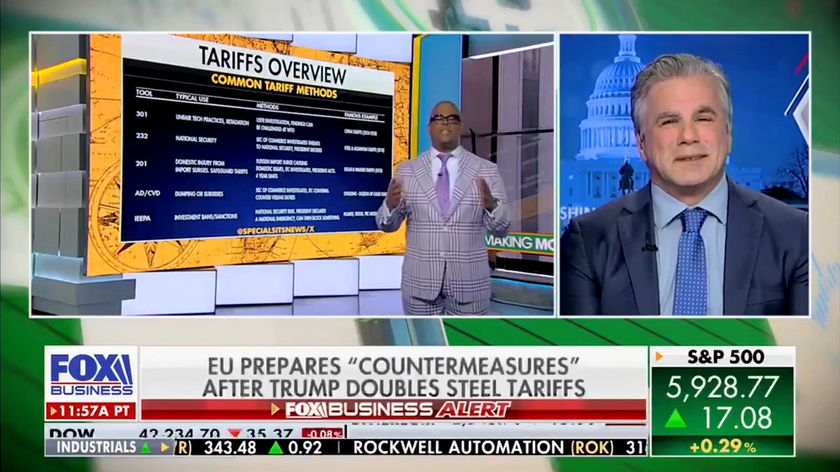 The Supreme Court needs to rein in crazed anti-Trump judges! @judicialwatch Charles V Payne FOX Business